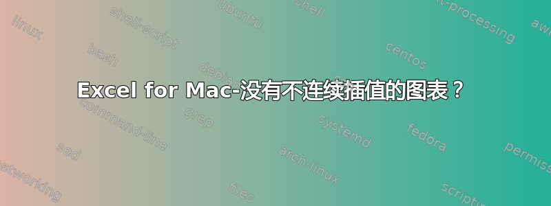 Excel for Mac-没有不连续插值的图表？