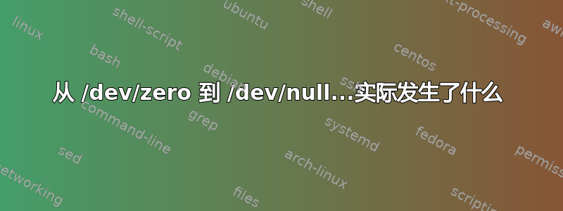 从 /dev/zero 到 /dev/null...实际发生了什么