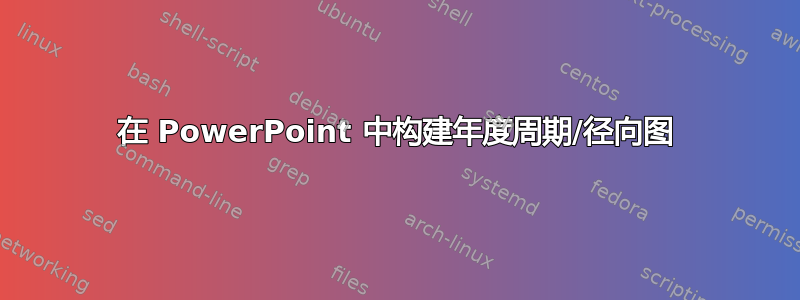 在 PowerPoint 中构建年度周期/径向图