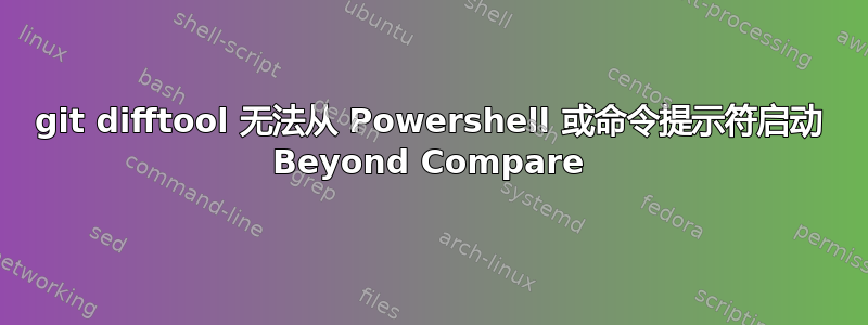 git difftool 无法从 Powershell 或命令提示符启动 Beyond Compare