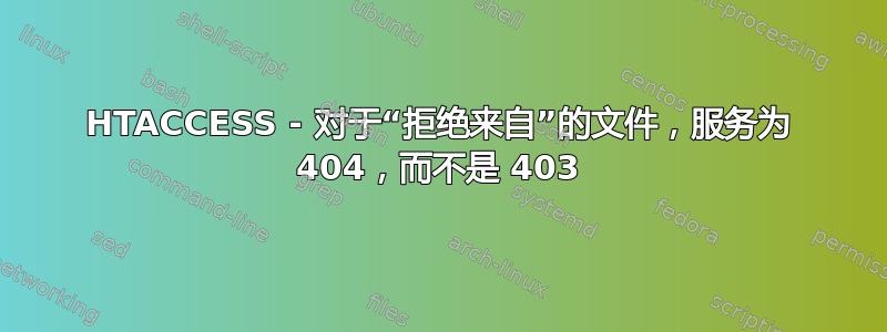 HTACCESS - 对于“拒绝来自”的文件，服务为 404，而不是 403