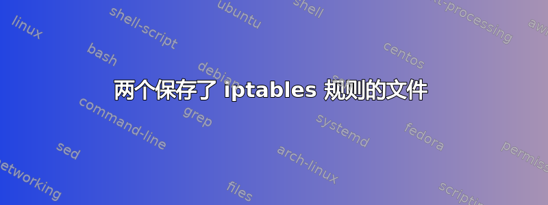 两个保存了 iptables 规则的文件