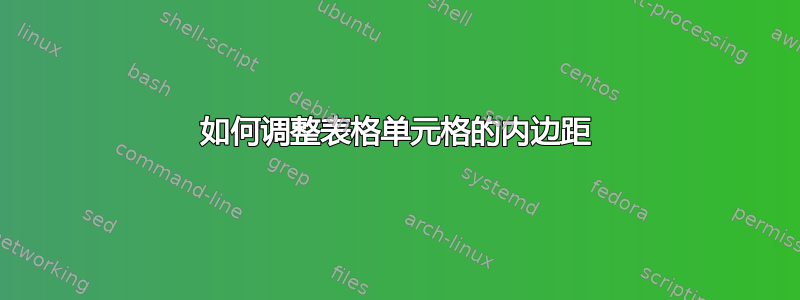 如何调整表格单元格的内边距