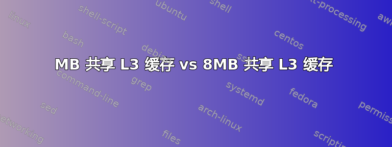 6MB 共享 L3 缓存 vs 8MB 共享 L3 缓存