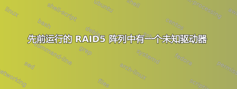 先前运行的 RAID5 阵列中有一个未知驱动器