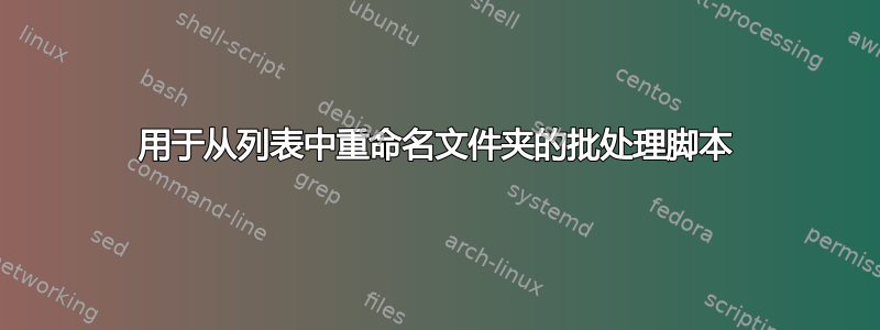 用于从列表中重命名文件夹的批处理脚本