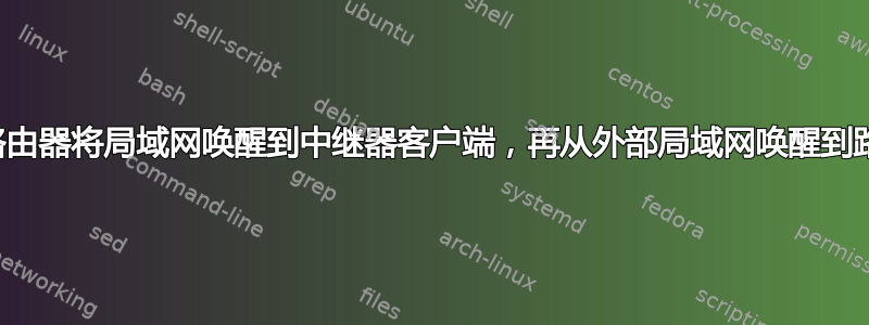 通过路由器将局域网唤醒到中继器客户端，再从外部局域网唤醒到路由器