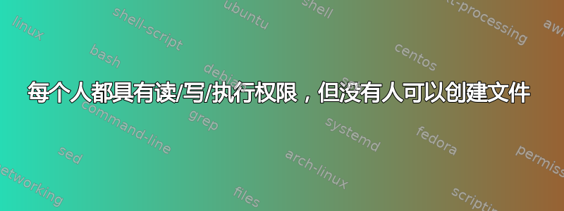 每个人都具有读/写/执行权限，但没有人可以创建文件