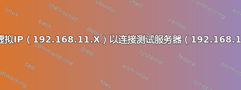 路由多个虚拟IP（192.168.11.X）以连接测试服务器（192.168.10.246）