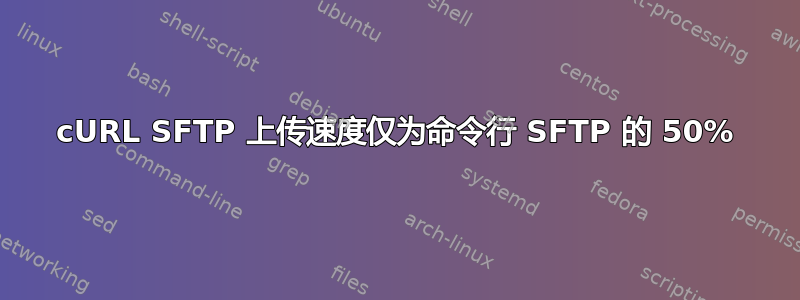 cURL SFTP 上传速度仅为命令行 SFTP 的 50%