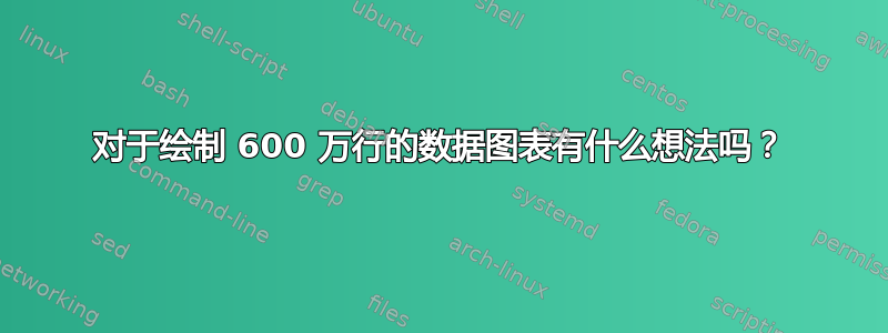 对于绘制 600 万行的数据图表有什么想法吗？