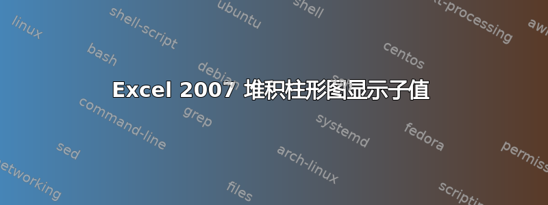 Excel 2007 堆积柱形图显示子值