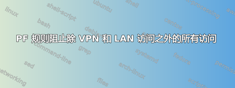 PF 规则阻止除 VPN 和 LAN 访问之外的所有访问