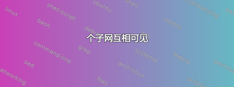 2 个子网互相可见