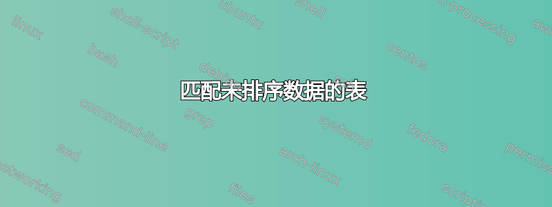 匹配未排序数据的表