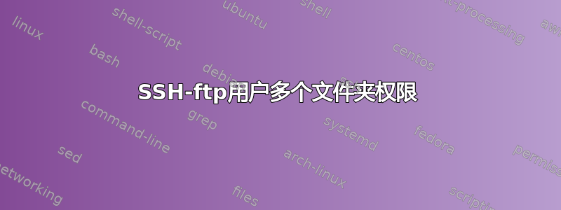 SSH-ftp用户多个文件夹权限