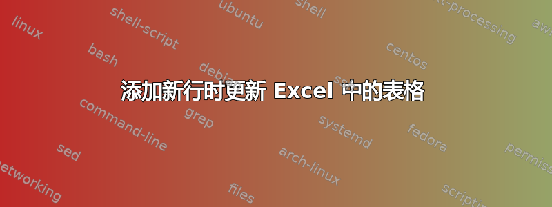 添加新行时更新 Excel 中的表格