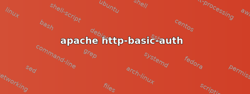 apache http-basic-auth 