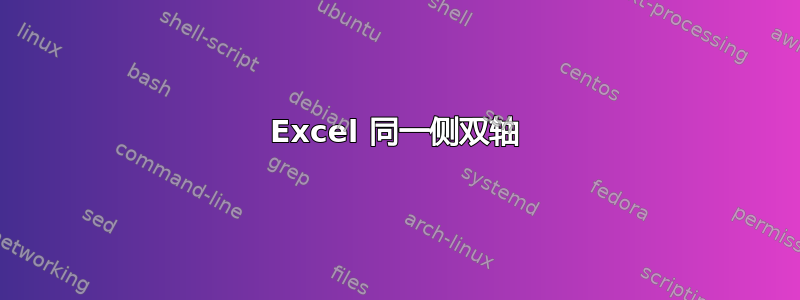 Excel 同一侧双轴