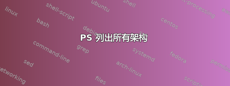 PS 列出所有架构