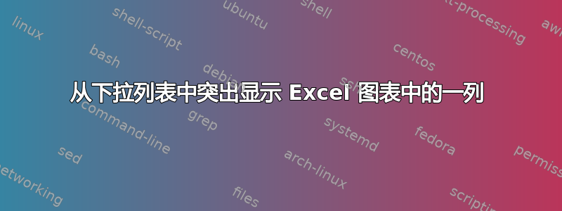 从下拉列表中突出显示 Excel 图表中的一列