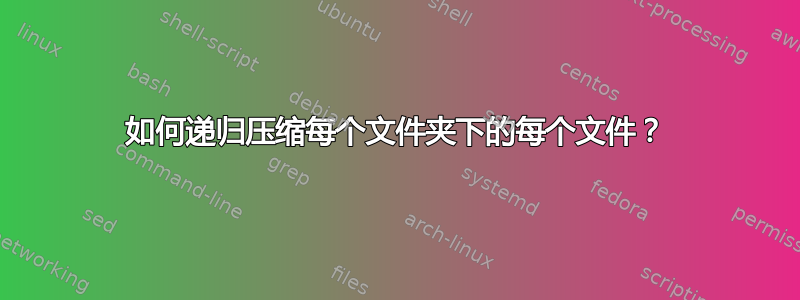 如何递归压缩每个文件夹下的每个文件？