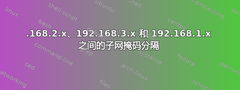 192.168.2.x、192.168.3.x 和 192.168.1.x 之间的子网掩码分隔