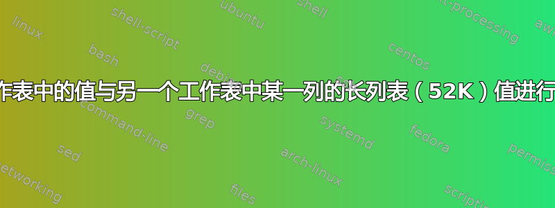 使用一个工作表中的值与另一个工作表中某一列的长列表（52K）值进行字符串匹配