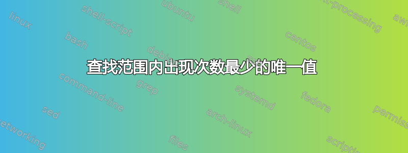 查找范围内出现次数最少的唯一值