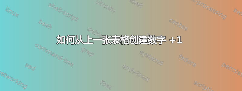 如何从上一张表格创建数字 +1