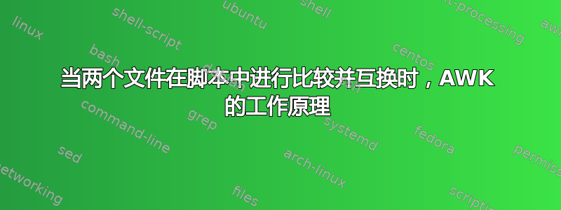 当两个文件在脚本中进行比较并互换时，AWK 的工作原理