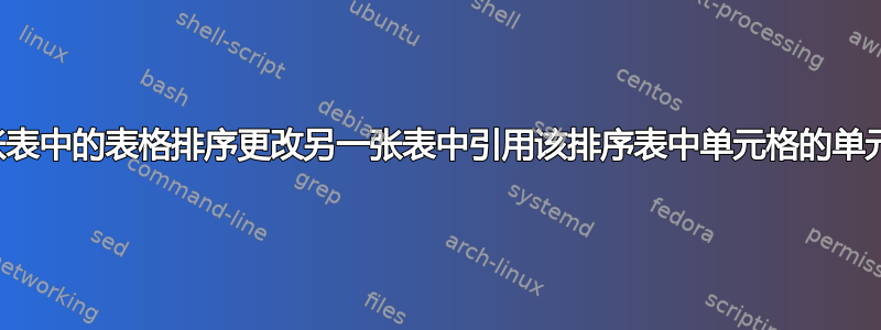 如何阻止一张表中的表格排序更改另一张表中引用该排序表中单元格的单元格的变量？