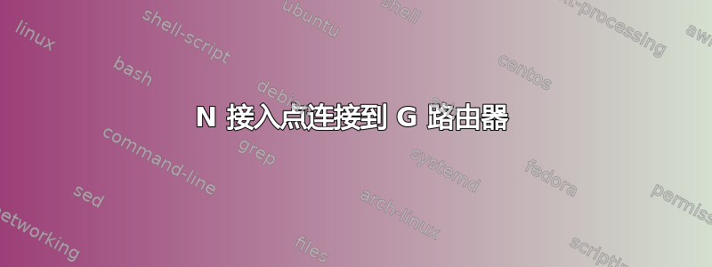 N 接入点连接到 G 路由器