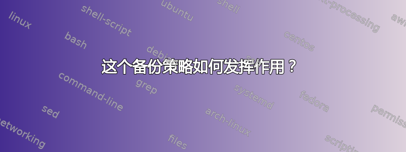 这个备份策略如何发挥作用？