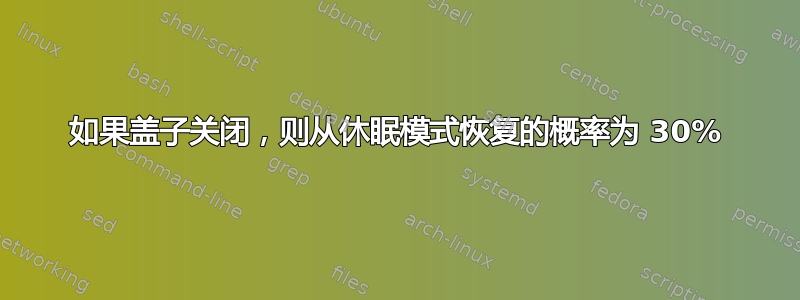 如果盖子关闭，则从休眠模式恢复的概率为 30%