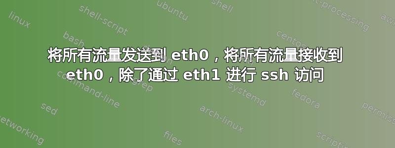 将所有流量发送到 eth0，将所有流量接收到 eth0，除了通过 eth1 进行 ssh 访问