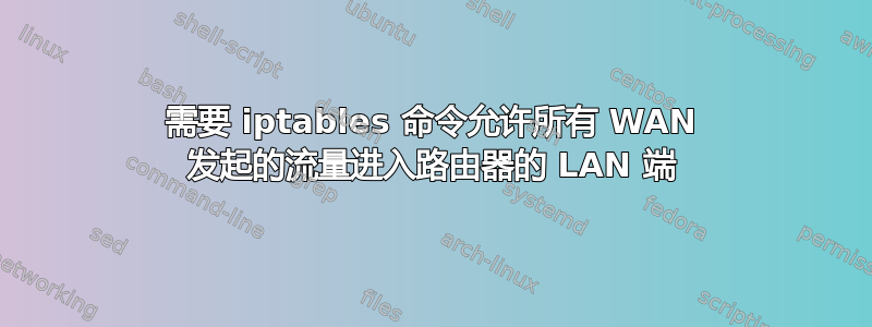 需要 iptables 命令允许所有 WAN 发起的流量进入路由器的 LAN 端