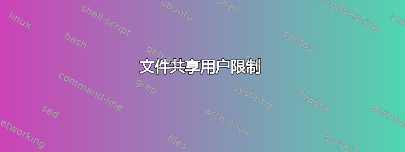 文件共享用户限制