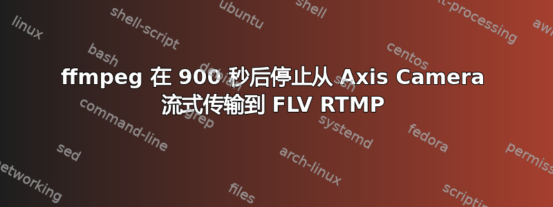 ffmpeg 在 900 秒后停止从 Axis Camera 流式传输到 FLV RTMP