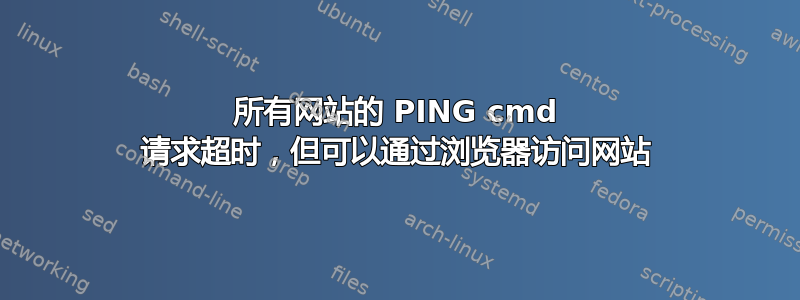 所有网站的 PING cmd 请求超时，但可以通过浏览器访问网站