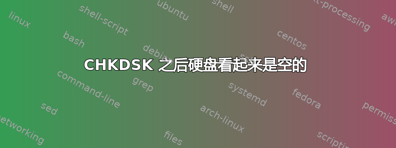 CHKDSK 之后硬盘看起来是空的