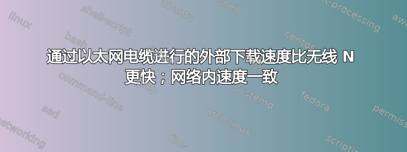 通过以太网电缆进行的外部下载速度比无线 N 更快；网络内速度一致