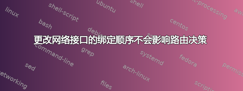 更改网络接口的绑定顺序不会影响路由决策