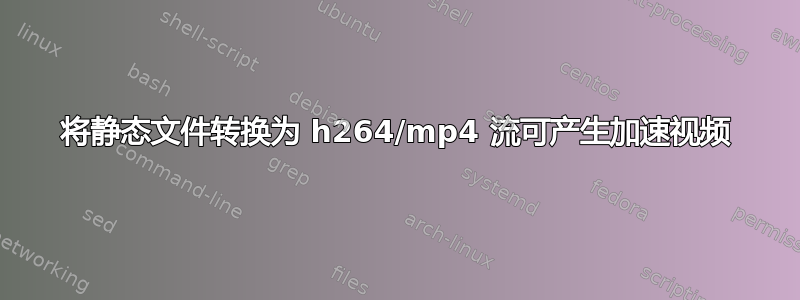 将静态文件转换为 h264/mp​​4 流可产生加速视频