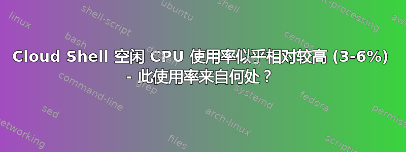 Cloud Shell 空闲 CPU 使用率似乎相对较高 (3-6%) - 此使用率来自何处？