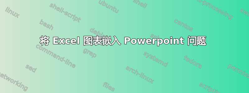 将 Excel 图表嵌入 Powerpoint 问题