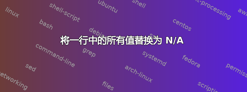 将一行中的所有值替换为 N/A