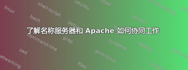 了解名称服务器和 Apache 如何协同工作