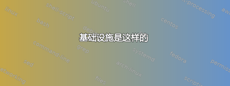 基础设施是这样的