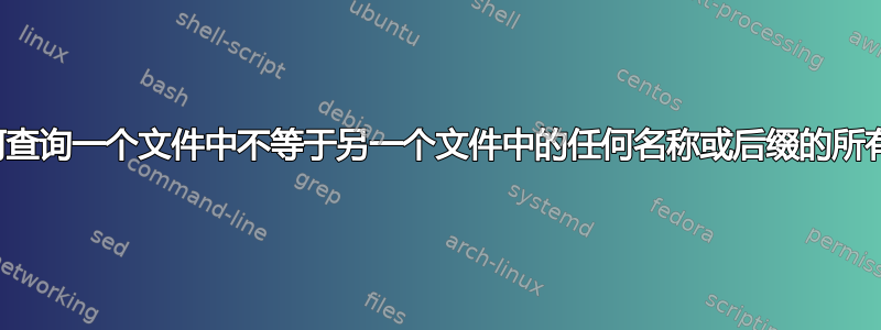 如何查询一个文件中不等于另一个文件中的任何名称或后缀的所有行